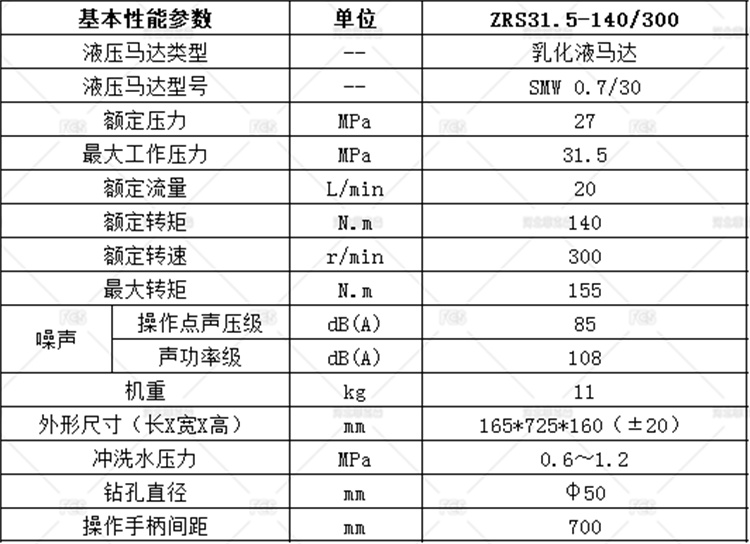 ZRS31.5-140.jpg