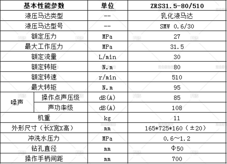 ZRS31.5-80.jpg